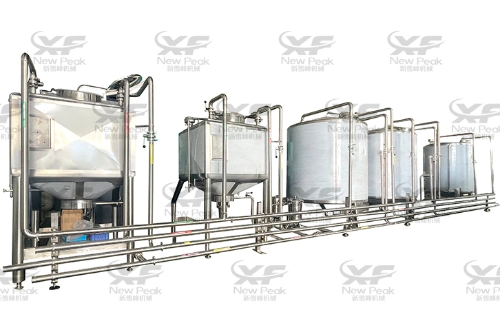 blending system description